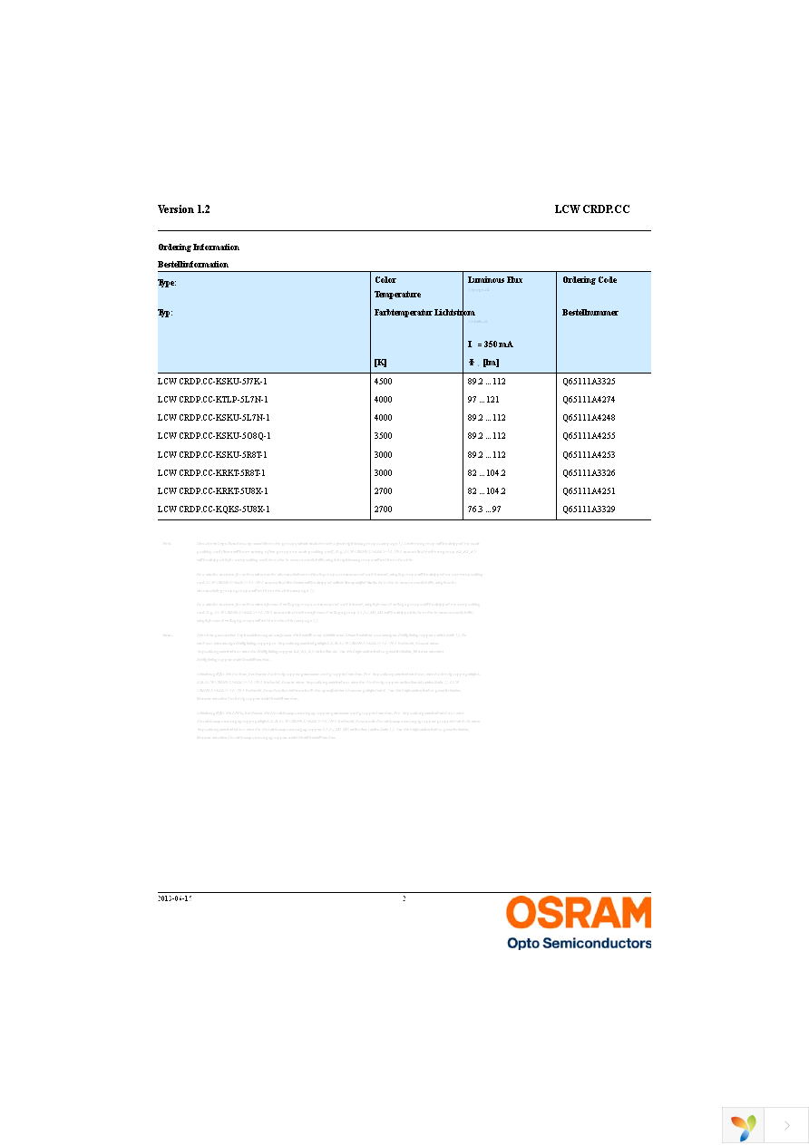 LCW CRDP.CC-KQKS-5U8X-1 Page 2